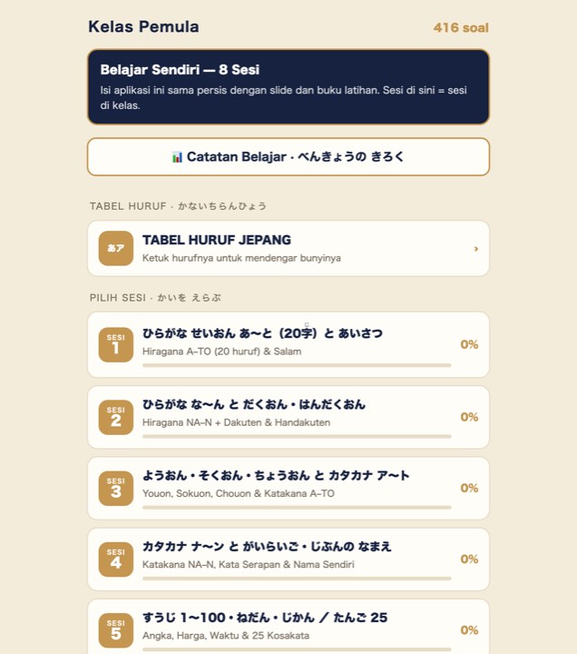 Contoh aplikasi belajar KotoBloom