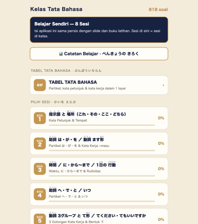Contoh aplikasi belajar KotoBloom