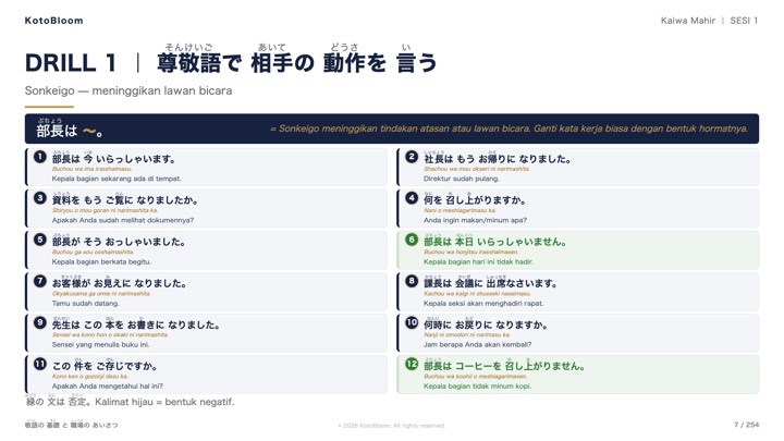 Contoh slide kelas KotoBloom