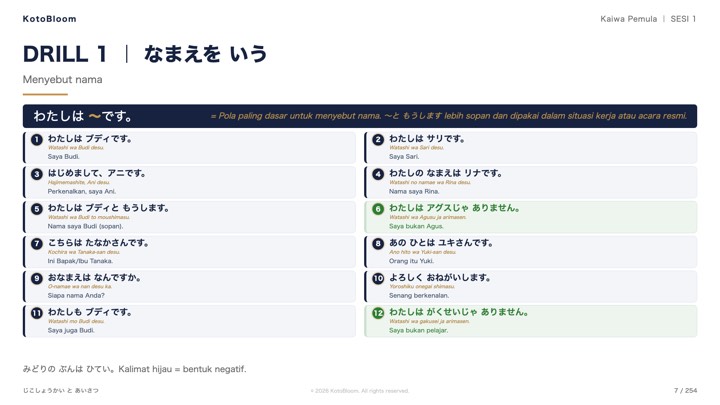 Contoh slide kelas KotoBloom
